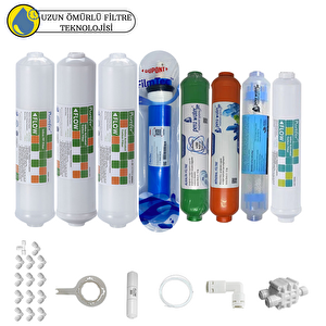 Pemax Water Solutions Purefer Kapalı Kasa Su Arıtma Cihazları Sertifikal 8'li Filmtec Dupon Mebran Mineral -Alkalili-Detox