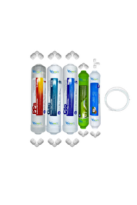 Pemax Water Solutions Kapalı Kasa Su Arıtma Cihazlarına STDMAX 5'li Mebransız Alkali -Tatlandırıcı