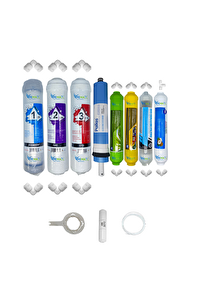 Pemax Water Solutions Kapalı Kasa Su Arıtma Cihazlarına STD 8'li Pallas Mebran Alkali-Mineral-Detox-Tatlandırıcı Set