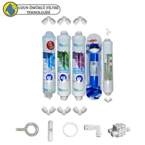 Pemax Water Solutions Kapalı Kasa Su Arıtma Cihazlarına Uygun Sertifikalı 5'li Orijinal Filmtec Mebran Purefer Tat Set