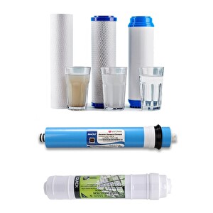 Sulook Reverse Osmosis Su Arıtma Cihazı Filtre Seti 5'li Seti