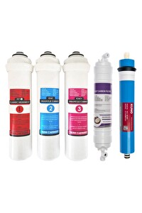 Sulook İhlas Cebılon Unıque Uyumlu Fltre Seti LG Kuno Membranlı