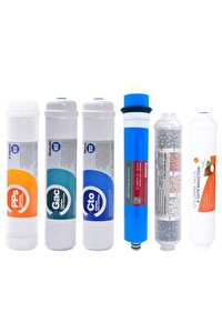 Sulook Kapalı Kasa Su Arıtma Cihazı 6'lı Inline Filtresi Seti 10 Aşamalı Kuno Membran