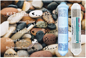 Sulook Tüm Su arıtma Cihazları İçin 5 Aşamalı Detoks Mineral Filtre