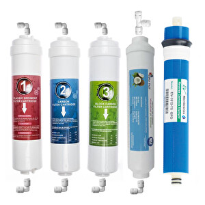 Sulook Ihlas Aura Cebilon Plus ve Tüm Kapalı Kasa Inline Cihazları Için 5'li Filtre Seti