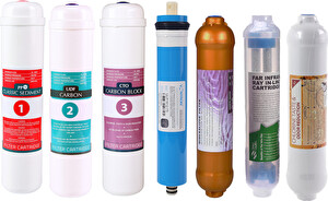 Sulook E-Water Kapalı Kasa Su Arıtma Cihazı Filtresi - Inline 7 Aşamalı Su Arıtma Filtre Seti-Gold- Detox