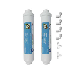 Sulook Reverse Osmosis Tezgahaltı Su Arıma Cihazı Tatlandırıcı Son Karbon Filtre 2'li