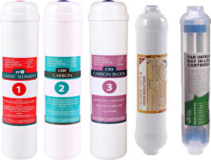 Sulook E-Water Su Arıtma Cihazı Membransız Kapalı Kasalı Cihazlar Için Inline Detox Filtreli Filtre Takımı 5'li