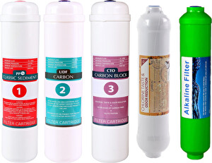 Sulook E-Water Su Arıtma Cihazı Membransız Kapalı Kasalı Cihazlar Için Inline Alkali Filtreli Filtre Takımı 5'li