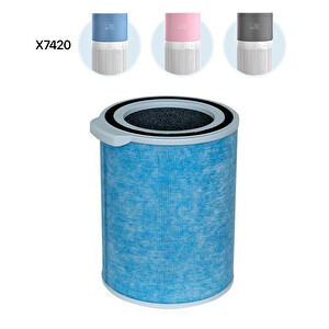 Daha Fazla Cep Telefonu