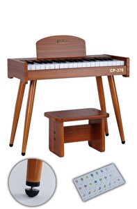 Daha Fazla Cep Telefonu