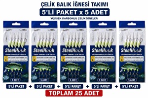 Daha Fazla Cep Telefonu