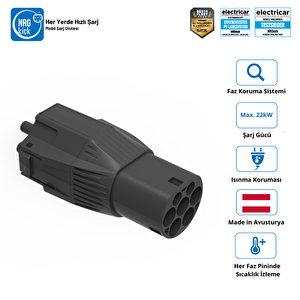 Daha Fazla Cep Telefonu