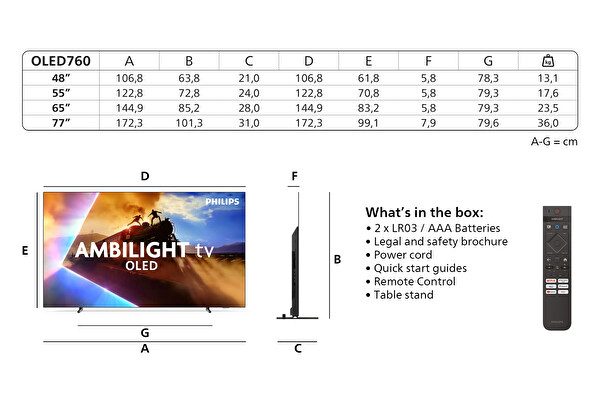 Philips Ambilight TV 65OLED760/12 4K UHD OLED 164cm 65
