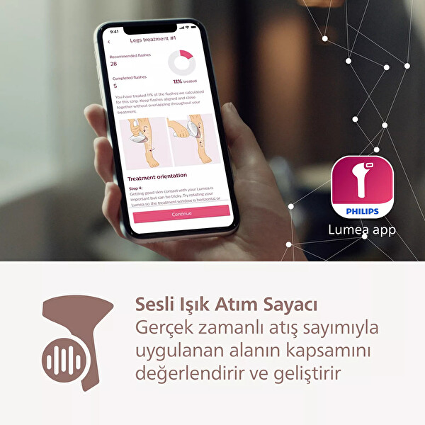 Philips BRI951/03 Lumea 9900 Serisi IPL Epilasyon Cihazı
