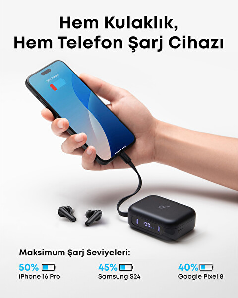 Anker Soundcore P41I Tws Siyah A3937
