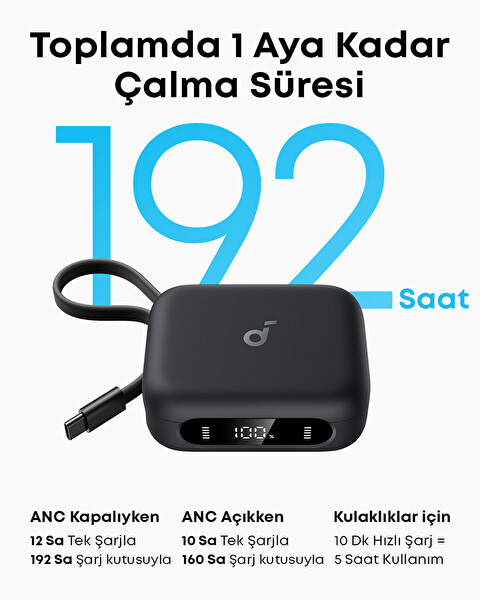 Anker Soundcore P41I Tws Siyah A3937