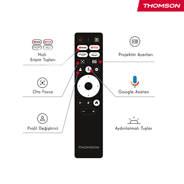 Thomson Vega PG35B Google TV LED Taşınabilir 4K Projektor 3