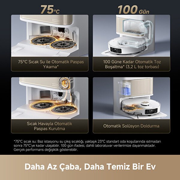 Dreame L40s Pro Ultra Robot Süpürge