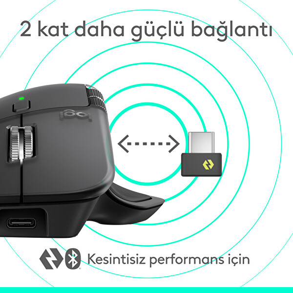 Logitech MX Master 4 Kablosuz Performans Mouse- Grafit Fiyatı ve