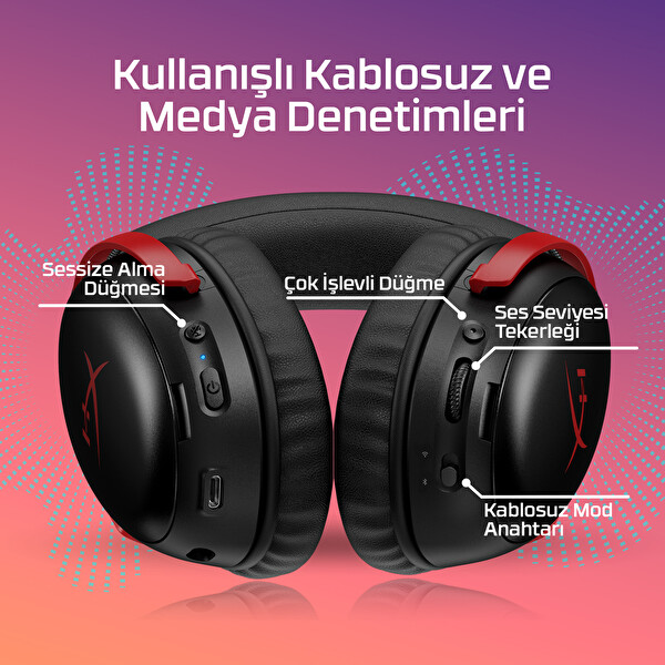 HyperX Cloud III S Kablosuz Gaming Kulaklık Siyah/Kırmızı