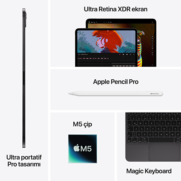 Apple iPad 13-inch iPad Pro Wi‑Fi + Cellular 2TB with standard glass - Space Black ME8J4TU/A