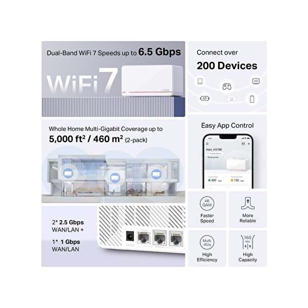 Mercusys Halo H37BE 2-PACK Wi-Fi 7 BE6500 Mbps Hız Fiber Uyumlu Dual-Band 2× 2.5G Port 4k-Qam Mlo 650 Mesh Sistemi