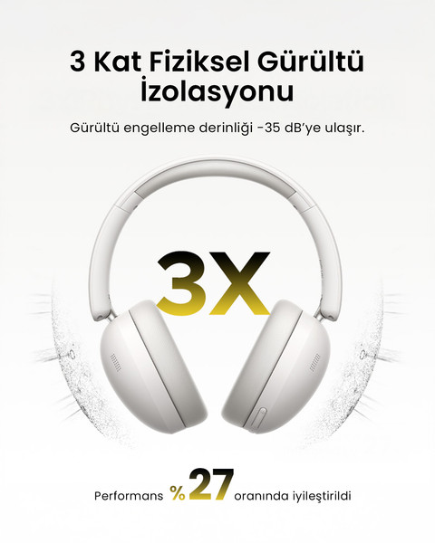 Ugreen HiTune Max2 Beyaz Kablosuz Kulak Üstü Kulaklık 45017  3