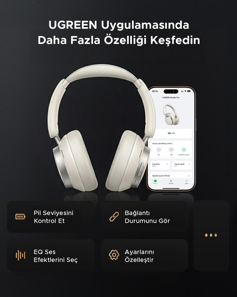 Ugreen HiTune Max6 Studio Pro Hybrid ANC Beyaz Kablosuz Kulak Üstü Kulaklık 55614 5