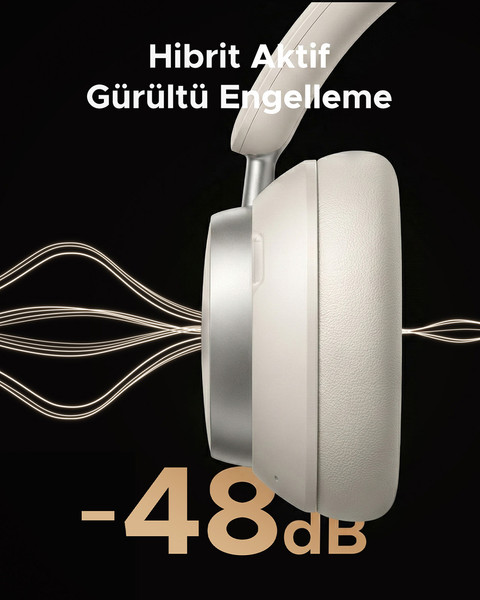 Ugreen HiTune Max6 Studio Pro Hybrid ANC Beyaz Kablosuz Kulak Üstü Kulaklık 55614 7