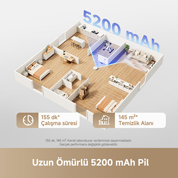 Dreame L40 Robot Süpürge Beyaz