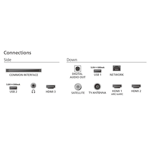 Philips 75Mled810/12 75