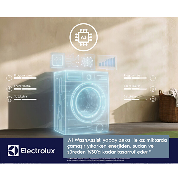 Electrolux EW6F9452T 600 Serisi AI WashAssist FullWash45' 10,5 kg 1400 devir A Enerji Sınıfı Çamaşır Makinesi