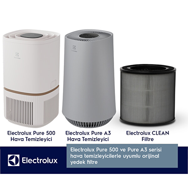 Electrolux EFFCLN2EU EPO50351SW Hava Temizleyici Filtresi 3