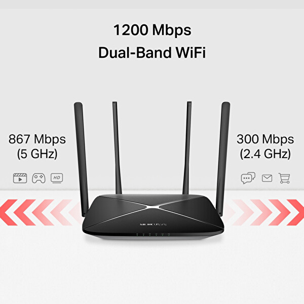 Mercusys MB430-DSL AC1200 Gigabit VDSL/ADSL Modem Router 350 Mbps Süper VDSL Fiber Uyumlu