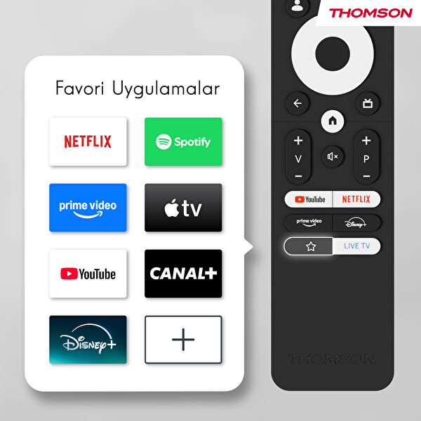Thomson 40FQG3S15K 40 102 Ekran FHD Uydu Alıcılı Google Smart QLED TV 5