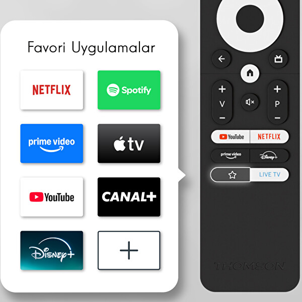 Thomson 32HG2S15K 32 82 Ekran HD Uydu Alıcılı Google Smart LED TV 6