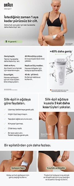 Braun Se 7-241 Silk·épil 7 Epilatör, Islak ve Kuru, Kalıcı Pürüzsüz Cilt