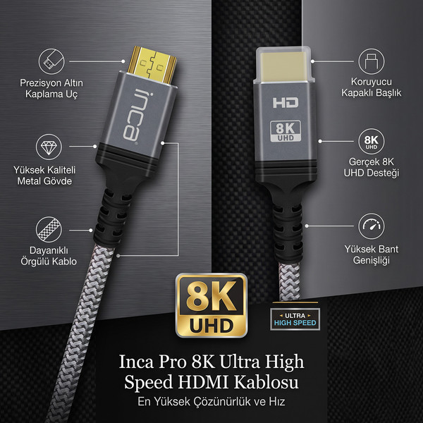 Inca IHM-05 8K HDMI 2.1b Ultra Sertifikalı 5 m Kablo