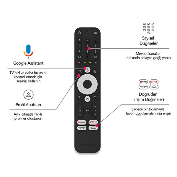 Thomson Streaming Box 240