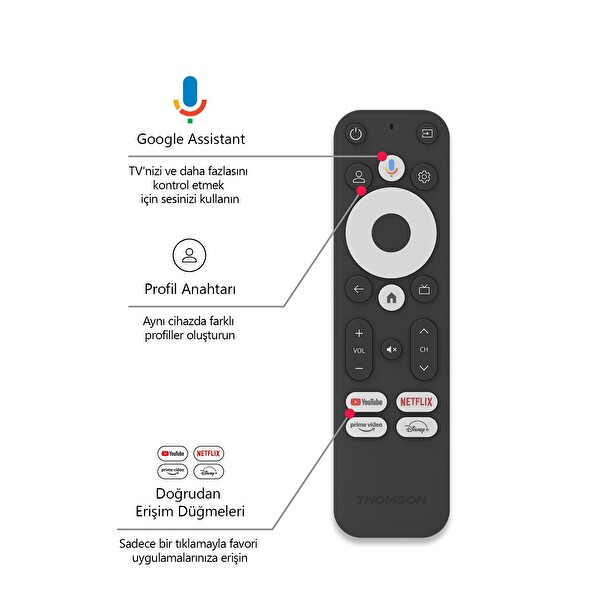 Thomson Streaming Stick 140