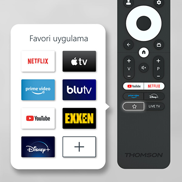 Thomson 43FG2S14 FHD 43