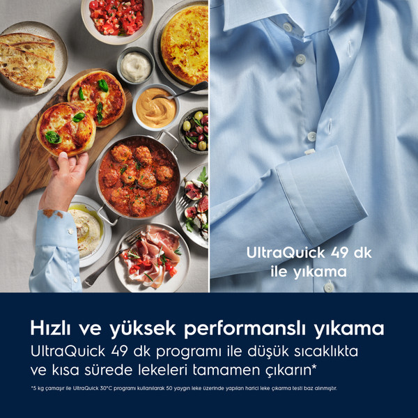 Electrolux EW8FG5602CDT 800 Serisi Ultracare 11 KG 1600 Devir WI FI Koyu Gri Çamaşır Makinesi 4