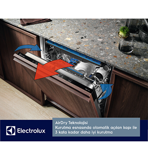Electrolux Esm89400sx Bulaşık Makinesi 5