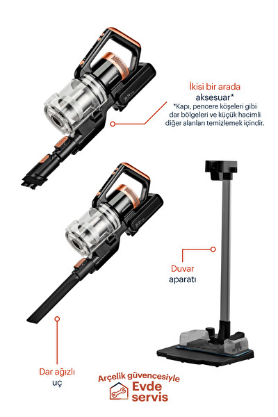 Grundig Vcp 5030 Şarjlı Süpürge