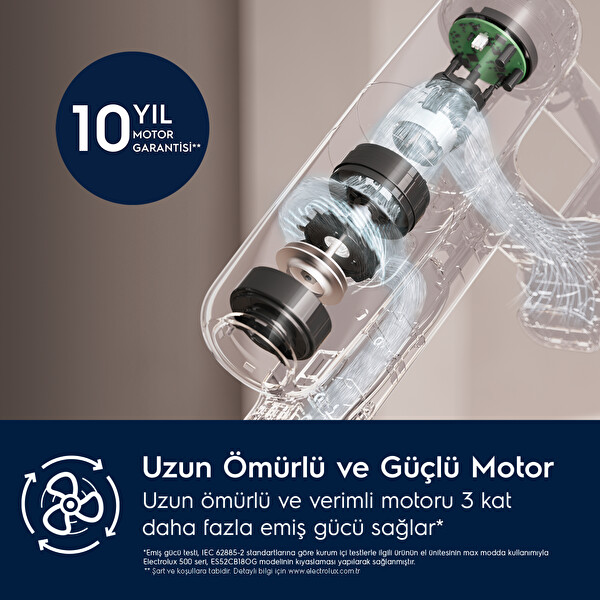 Electrolux EP71UB14DB Dikey Şarjlı Süpürge