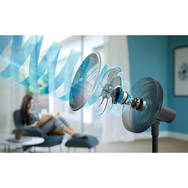 Philips CX3550/01 Siyah Vantilatör