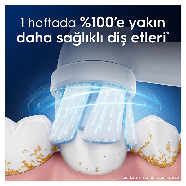 Oral-B iO Gentle Care Beyaz Diş Fırçası Yedek Başlığı 4 Adet