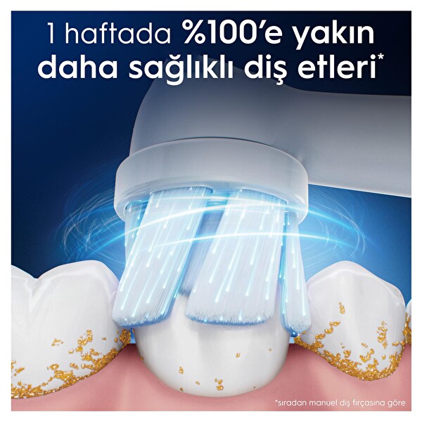 Oral-B iO Gentle Care Beyaz Diş Fırçası Yedek Başlığı 2 Adet