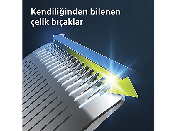 Philips Mg7950/15 15’i 1 Arada Erkek Bakım Kiti